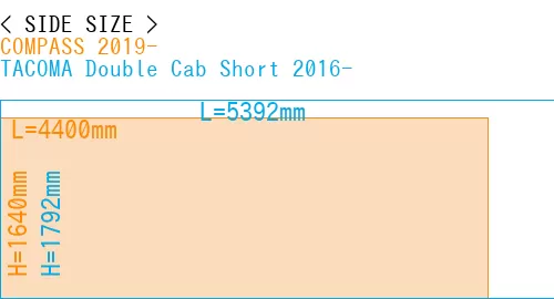 #COMPASS 2019- + TACOMA Double Cab Short 2016-
